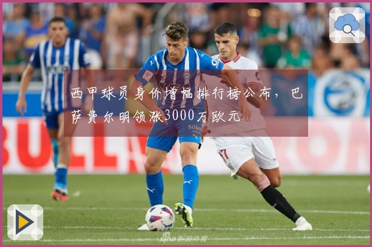 西甲球员身价增幅排行榜公布，巴萨费尔明领涨3000万欧元